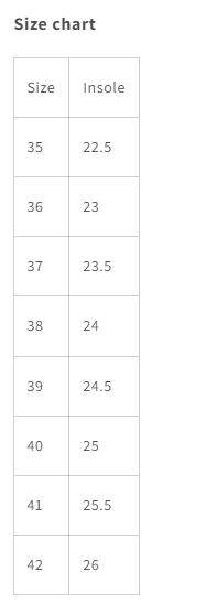 Canvas Shoes For Women